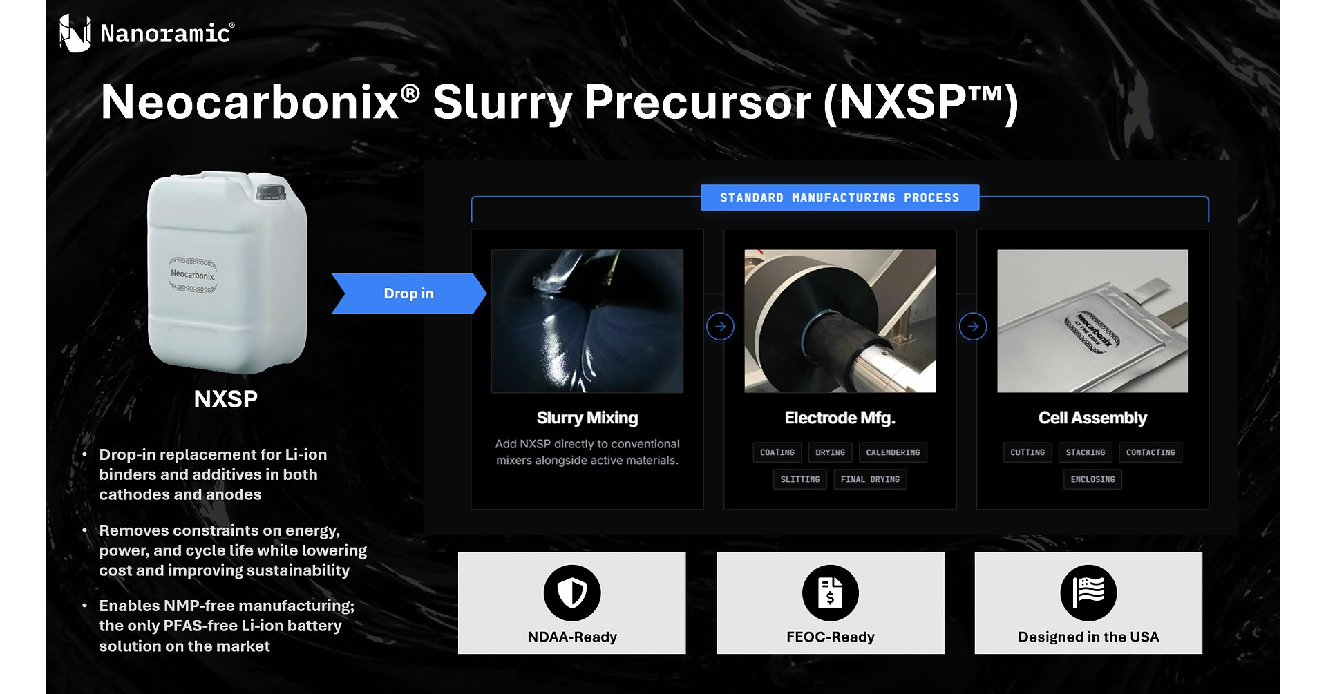 Nanoramic Launches Neocarbonix® Slurry Precursor (NXSP™) Standard Product Catalog to Deliver Immediate Cost and Performance Gains for Battery Manufacturers
