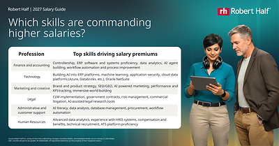 2027 Canada Salary Guide from Robert Half reveals 55% of employers are stretching salary budgets to secure top talent