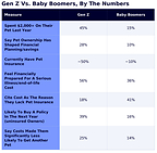 The Future of Pet Ownership: How Rising Costs Are Shaping Budgets