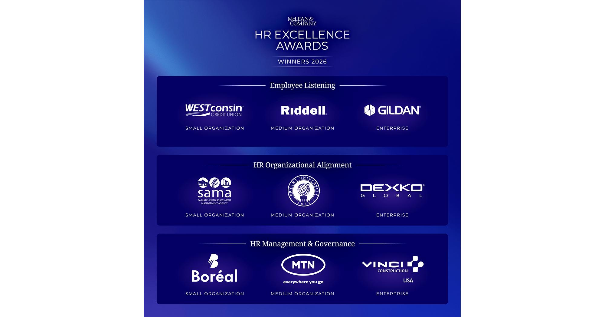 McLean & Company Names Nine Winners in Inaugural HR Excellence Awards Program
