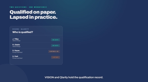 PaSTA (Planning and Scheduling Tool Assistant) brings together all the components necessary for optimized work week management into a single integrated framework.