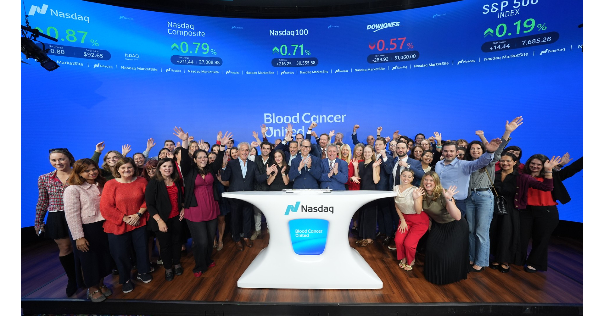 Blood Cancer United Rings Nasdaq Closing Bell to Celebrate More Time for Patients