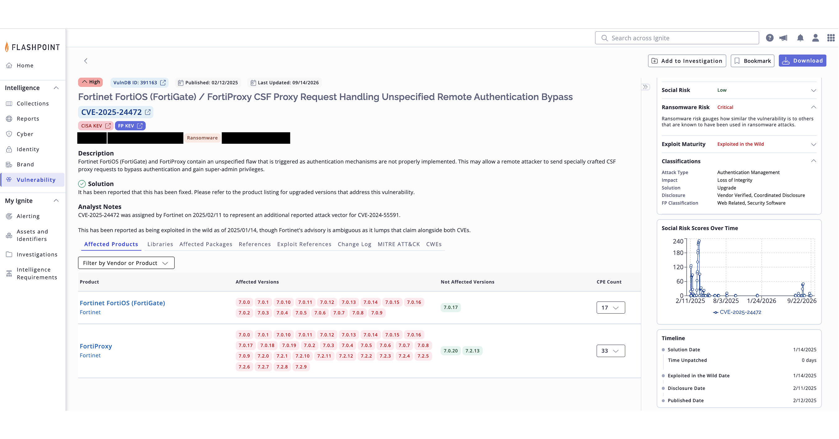 Flashpoint Patents Ransomware Risk Model That Helps Security Teams Prioritize the Vulnerabilities Ransomware Groups Are Most Likely to Target