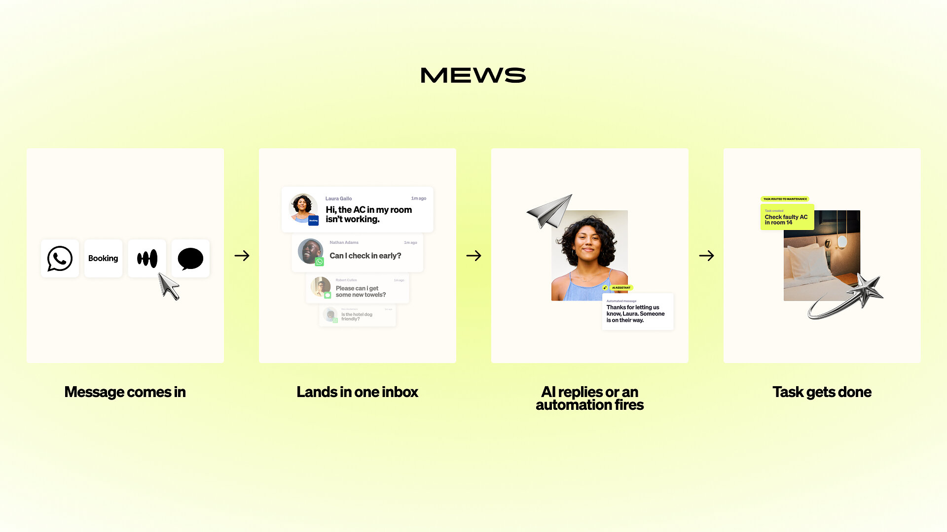Mews lance des outils de messagerie et d'automatisation pour les hôtels