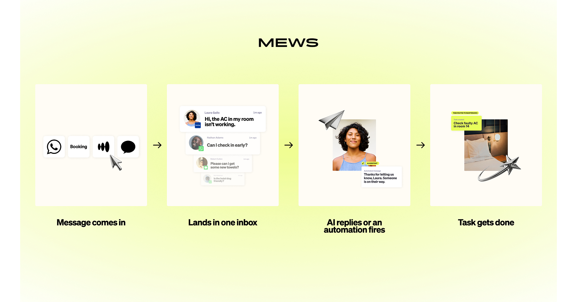 Mews präsentiert Guest Messaging und Automations:  Die Geschäftsleitung legt den Workflow fest, das Empfangsteam hat Zeit für die Gäste