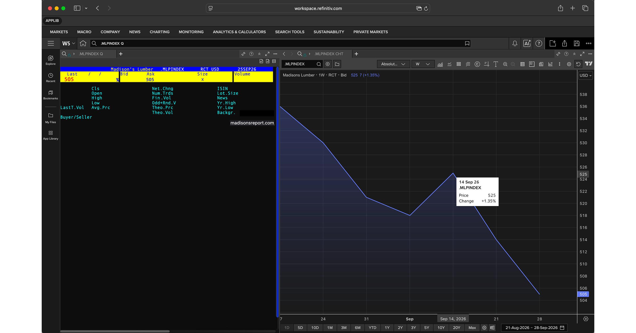 Madison's Lumber Prices Index now live on LSEG.com