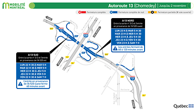 5. Autoroute 13 (Chomedey), jusqu’au 2 novembre 5. Autoroute 13 (Chomedey), jusqu’au 2 novembre