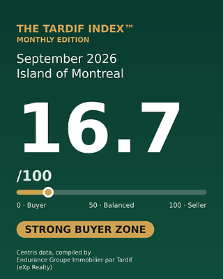 newswire.ca - Endurance Real Estate by Tardif - The Tardif Index™- Montreal Real Estate Market, September 2026: 16.7 out of 100, Strong Buyer Zone