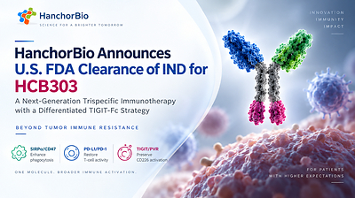 HanchorBio Announces U.S. FDA Clearance of IND Application for HCB303, a Next-Generation Trispecific Immunotherapy