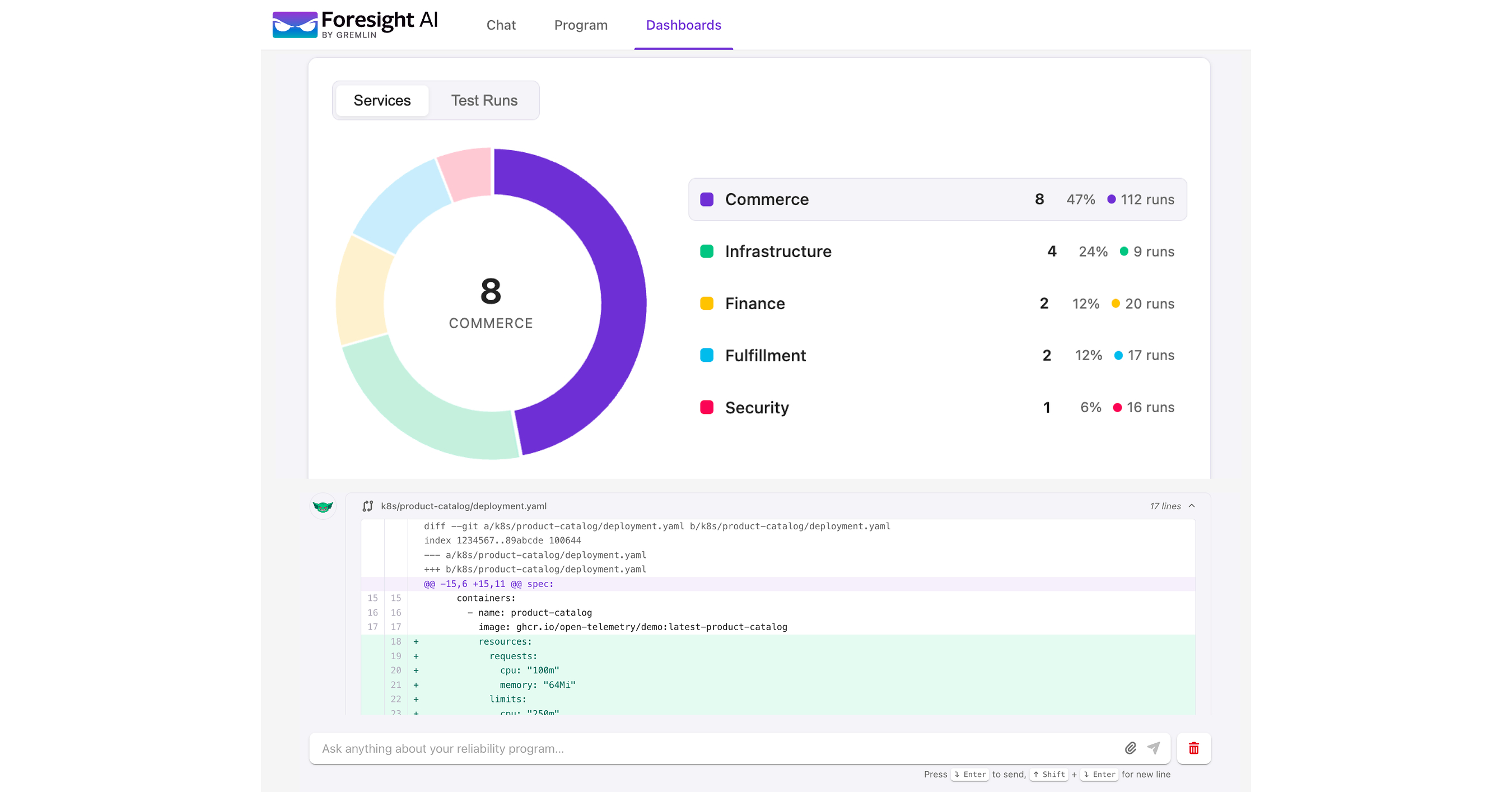 Gremlin Launches Foresight AI to Proactively Fix Reliability Risks