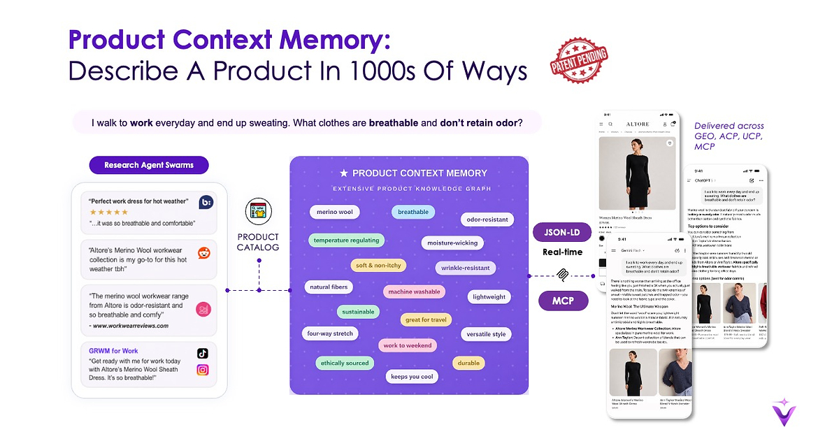 DaVinci Commerce Unveils Brand Agent Featuring Patent-Pending Product Context Memory For Personal AI Agents