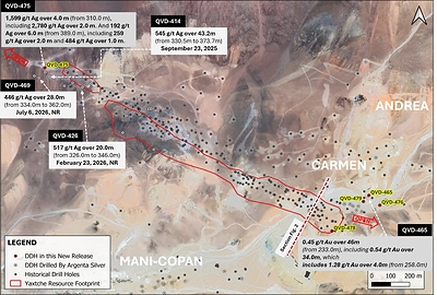 Figure 1. Plan map of the Yaxtché Deposit showing recent drill holes outside the current resource model, demonstrating that the deposit remains open along strike and at depth.