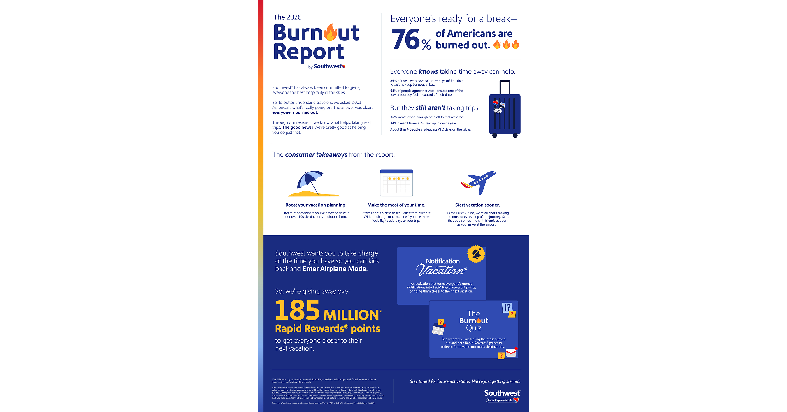 SOUTHWEST AIRLINES INVITES BUSY AMERICANS TO ENTER AIRPLANE MODE AND RECLAIM THEIR TIME