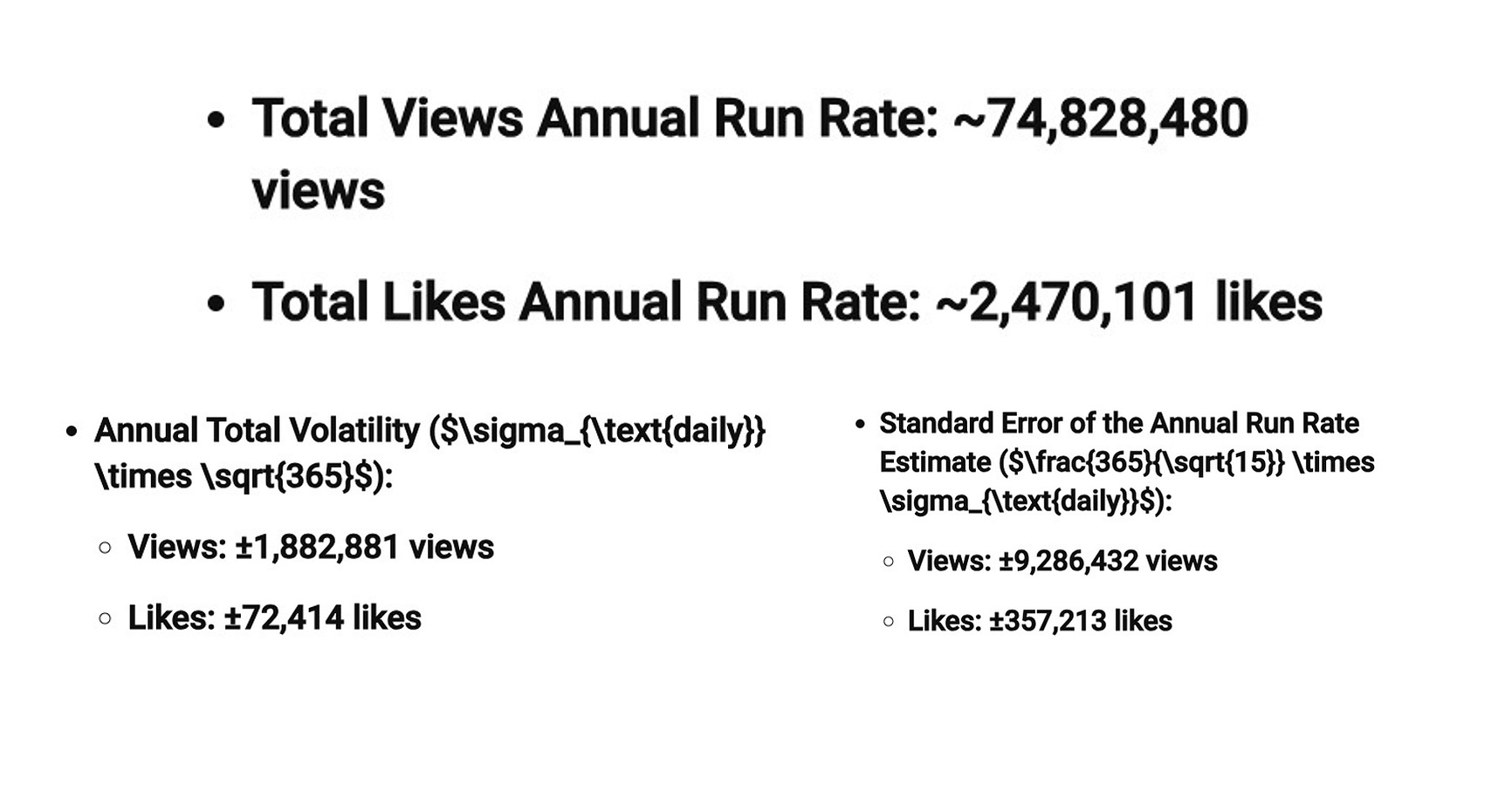 Noting Incr. in Stalking, Scapegoating & Bullying of Special Needs & Disability Community, TravelingWiki Adds LocateSupporter.com w Annual Pace of 74M Views & 2M Likes