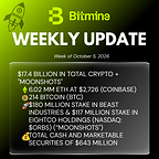 Bitmine Immersion Technologies (BMNR) Announces ETH Holdings Reach 6.02 Million Tokens, and Total Crypto and Total Cash & Marketable Securities Holdings of .4 Billion BMNR-Weekly-Update-English-15 BMNR-Weekly-Update-English-15 Bitmine Immersion Technologies (BMNR) Announces ETH Holdings Reach 6.02 Million Tokens, and Total Crypto and Total Cash & Marketable Securities Holdings of .4 Billion Bitmine Immersion Technologies (BMNR) Announces ETH Holdings Reach 6.02 Million Tokens, and Total Crypto and Total Cash & Marketable Securities Holdings of $17.4 Billion BMNR Weekly Update English 15