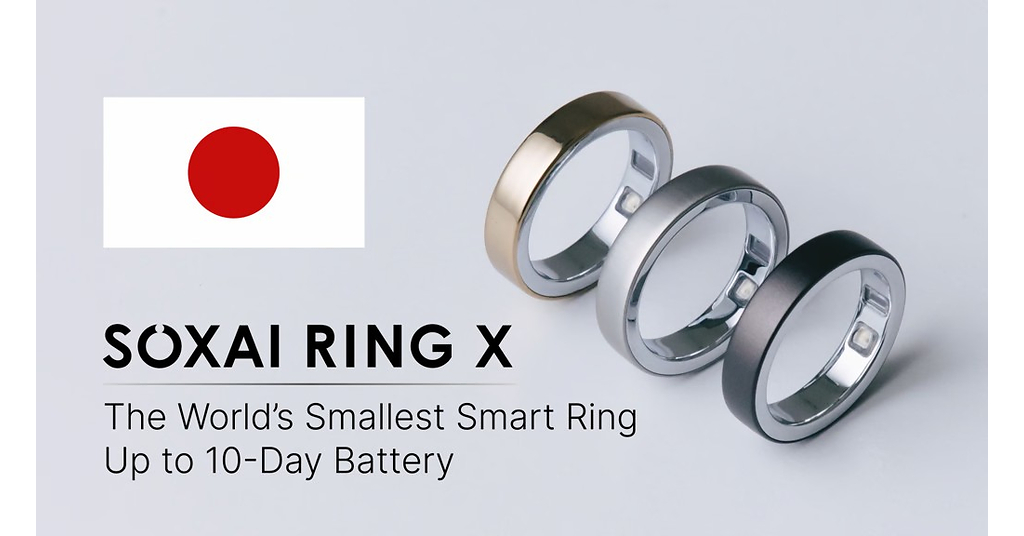 SOXAI RING X Tops US$635,200 in Kickstarter Pledges, Attracts 2,868 Backers in First 72 Hours