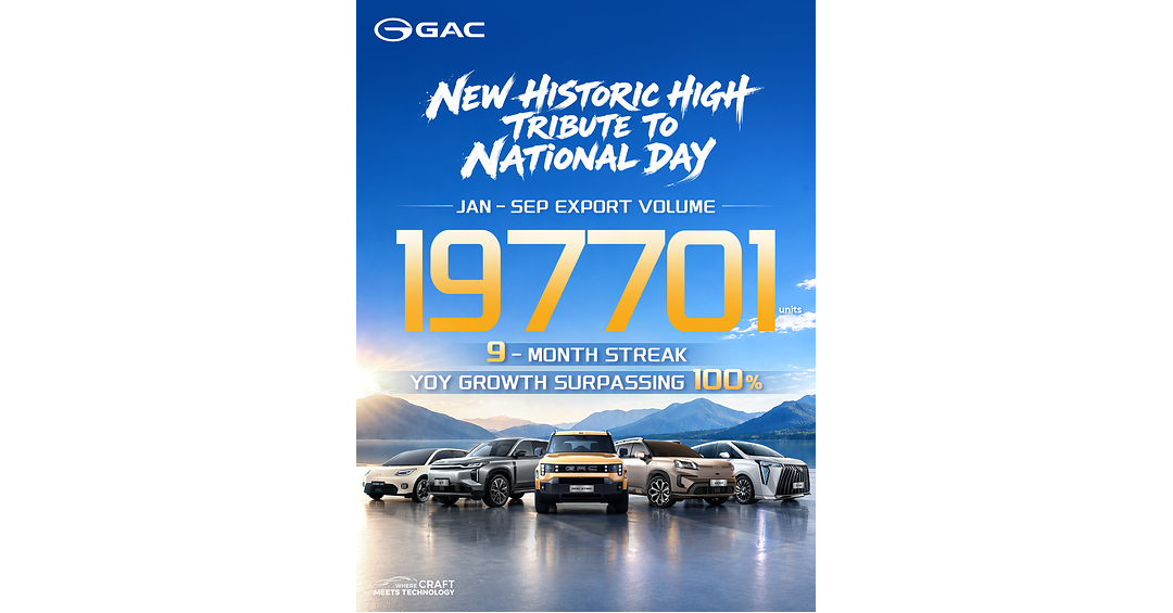 GAC exportierte von Januar bis September 197.000 Fahrzeuge - der neunte Monat in Folge mit einer Verdoppelung gegenüber dem Vorjahr.