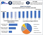 Global Cruise Market Set to Reach USD 38.48 Billion by 2034 as Experiential Tourism, Fleet Expansion and Luxury Cruise Demand Strengthen, says Maximize Market Research