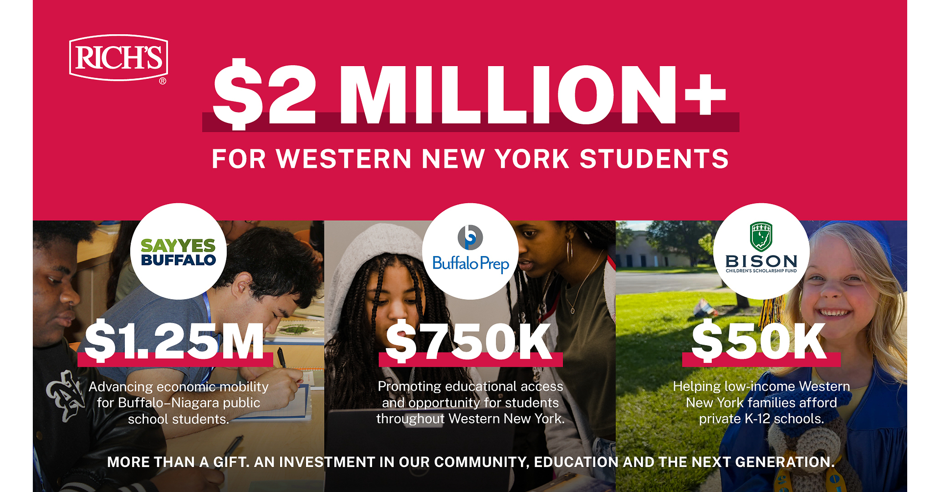 Rich Family Foundation Invests More Than $2 Million to Support Buffalo, NY Education