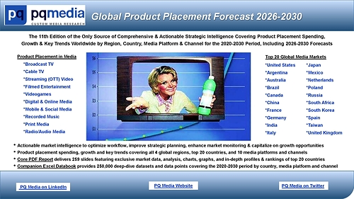 PQ Media's Global Product Placement Forecast 2026-2030