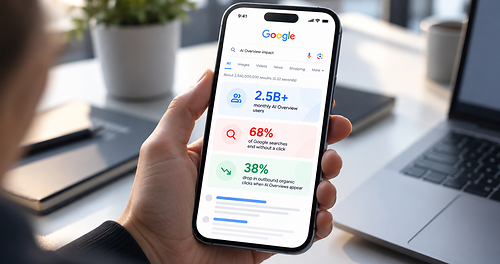 AI search is reshaping brand discovery, making visibility more than rankings and clicks.