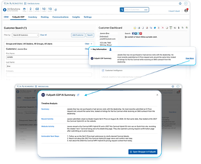 Cox Automotive's VinSolutions Embeds Fullpath's AI-Powered Customer Data Platform Directly into Mutual Clients' CRM