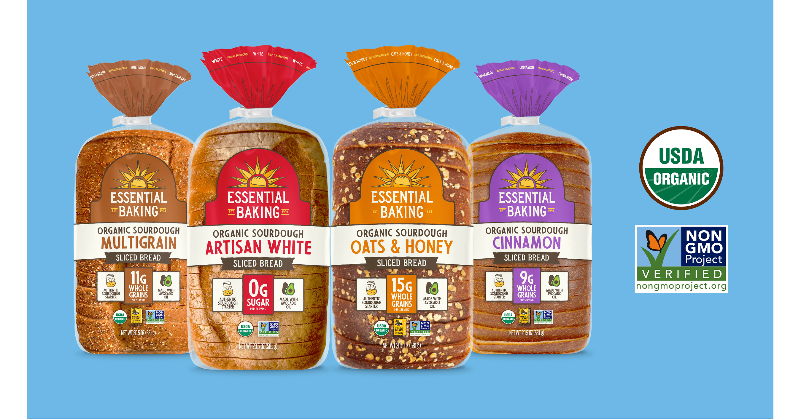 Essential Baking Launches New Sandwich Sourdough Line