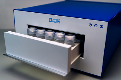 Analog Devices system; source: ADI
