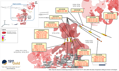Figure 3: True North – Resource Expansion Drilling on 007 and 710-711 Zones (Select Significant Results) Figure 3: True North – Resource Expansion Drilling on 007 and 710-711 Zones (Select Significant Results)