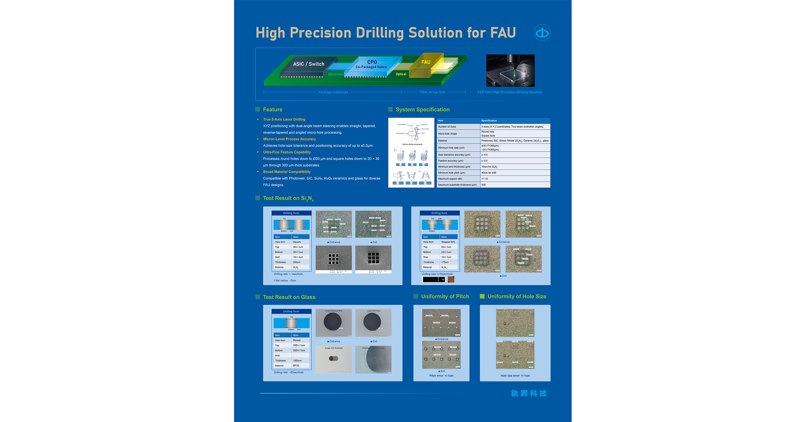 E&R Engineering Spotlights High-Precision CPO and Advanced Packaging Solutions at SEMI West 2026