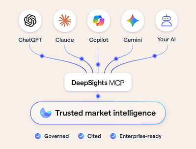 Market Logic's DeepSights MCP scales market insights reach and business impact through enterprise-wide AI workflows