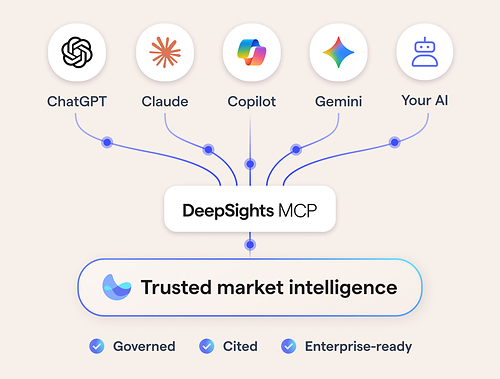 Embed trusted market intelligence into any AI workflow with DeepSights MCP.