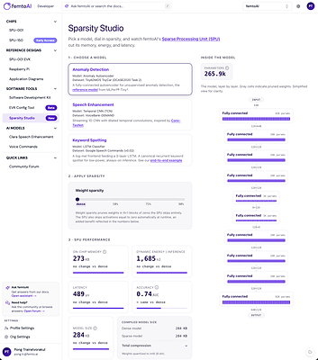 Sparsity Studio™