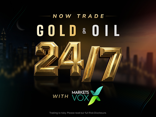 Now trade Gold and Oil 24/7 with MarketsVox This image opens in the lightbox