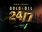 MarketsVox Gives Clients More Choice With 24/7 Gold, Silver and Oil CFD Trading