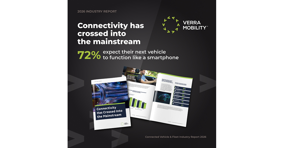 Nearly 72% of Americans expect their next vehicle to function like a smartphone, Verra Mobility survey finds