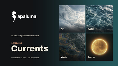 Apaluma launches Currents, a public series of interactive models built on open federal data. Mapped with Esri ArcGIS, the first release details conditions and provides snowpack forecasts across the Rio Grande corridor. Apaluma launches Currents, a public series of interactive models built on open federal data. Mapped with Esri ArcGIS, the first release details conditions and provides snowpack forecasts across the Rio Grande corridor.