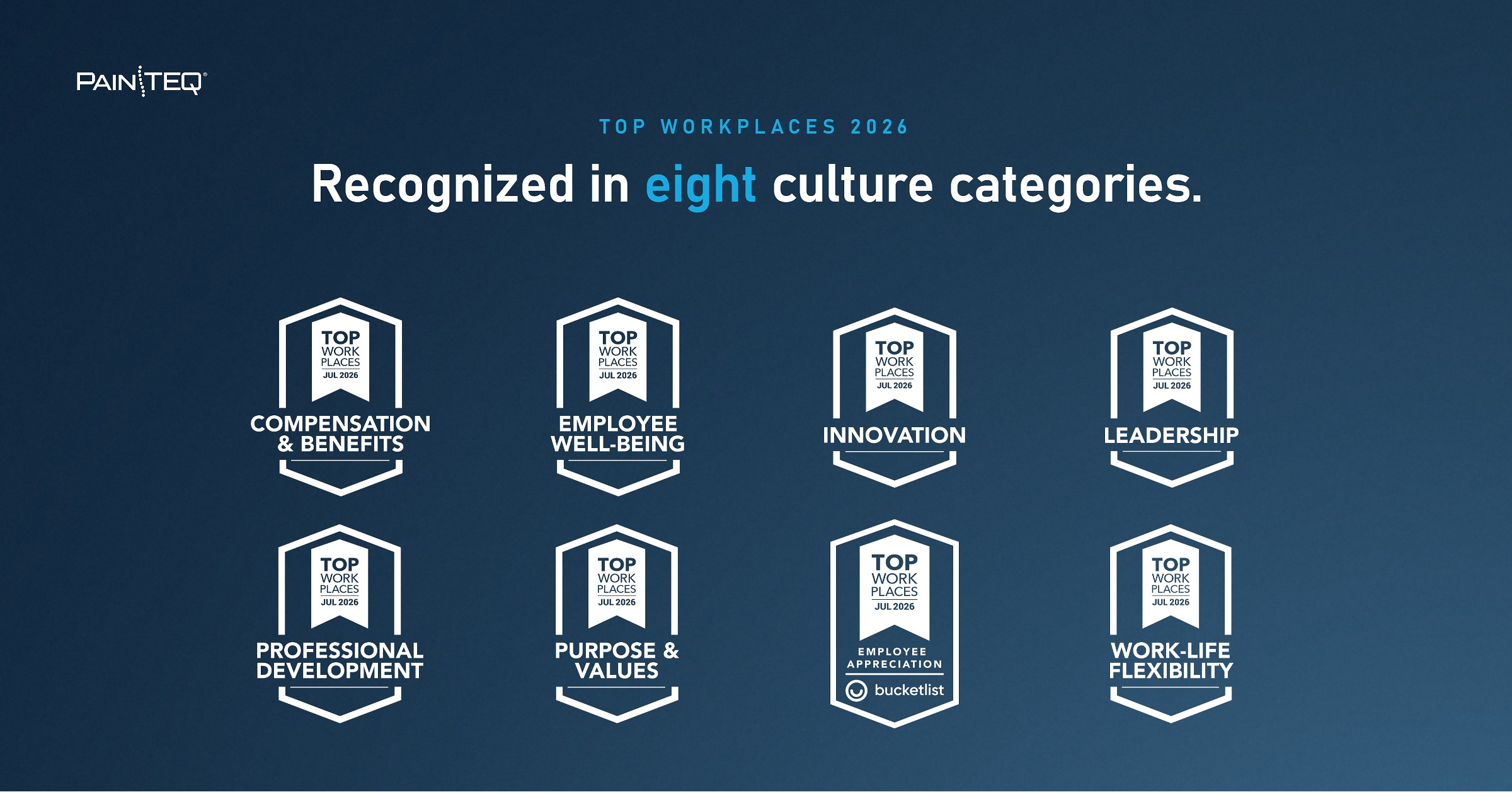 PainTEQ Earns Eight 2026 Top Workplaces Culture Excellence Awards and Healthcare Industry Recognition