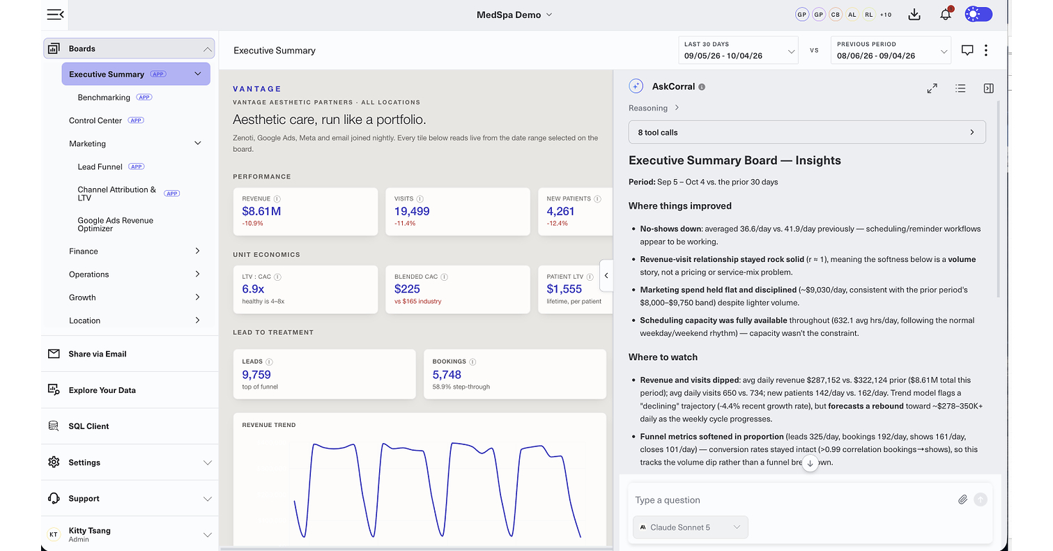 Acquisition Lets AI and Operators Learn From Nearly $2 Billion in Annual Aesthetics Transactions