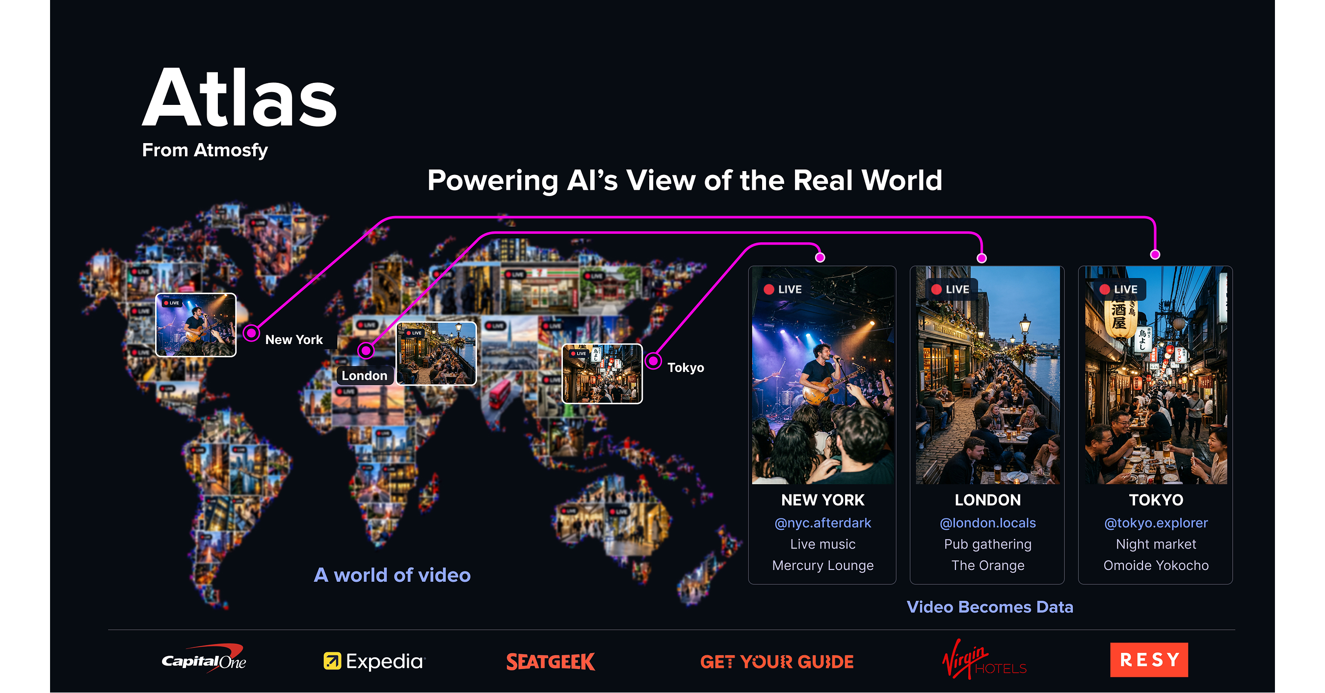 Atmosfy Launches Atlas to Power AI's View of the Real World