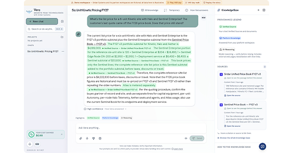 UnicornIQ Launches Vera, the Verified Intelligence Platform