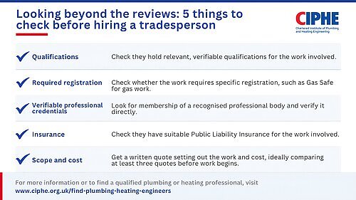 CIPHE - 5 things to check before hiring a tradesperson This image opens in the lightbox