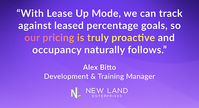 Rentana Becomes the First Revenue Management Platform to Solve Multifamily Lease-Up Demand Forecasting