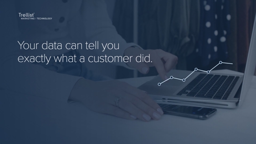 Trellist Pairs Behavioral Data with AI-Led Customer Interviews to Improve Direct Response Lift