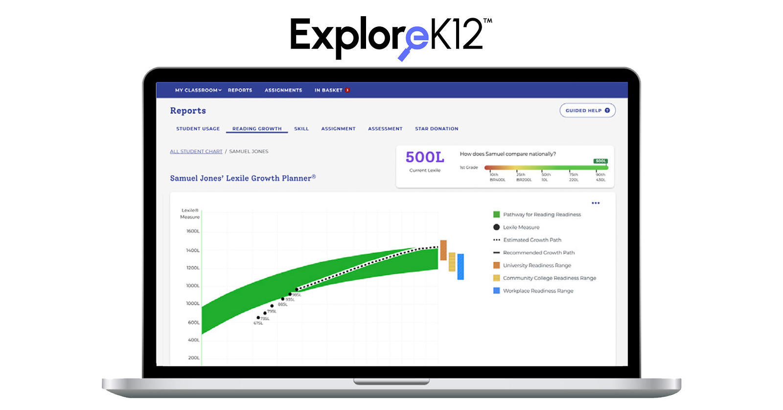 MetaMetrics and ExploreK12 Expand Partnership to Provide Deeper Insights Into K-5 Reading Growth