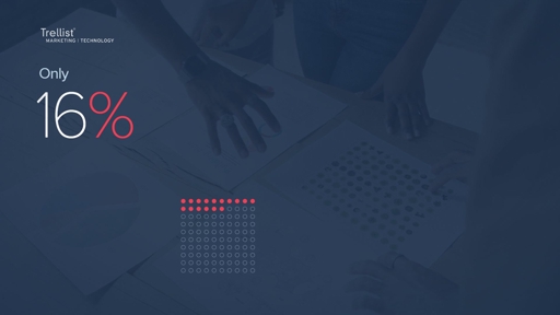 Trellist Launches Free Personalization Audit as New Research Shows Most Brands Lack Usable Customer Data