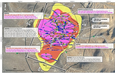 Figure 2. Plan view map of La Verde showing recent drill hole results and updated +0.2% copper (yellow), +0.3% copper (red), +0.4% copper (magenta) mineralisation interpolants. Drilled holes with pending assays are shown in black. Position of A – A’ long section (Figure 3), B – B’ cross section (Figure 4) and C – C’ cross section (Figure 5) annotated with white dashed lines. Conceptual open pit shells1 displayed for $US3.50/lb Cu (short dash) and $US6.00/lb Cu (long dash) displayed as dashed lines. Results reported including CuEq2. Figure 2. Plan view map of La Verde showing recent drill hole results and updated +0.2% copper (yellow), +0.3% copper (red), +0.4% copper (magenta) mineralisation interpolants. Drilled holes with pending assays are shown in black. Position of A – A’ long section (Figure 3), B – B’ cross section (Figure 4) and C – C’ cross section (Figure 5) annotated with white dashed lines. Conceptual open pit shells1 displayed for $US3.50/lb Cu (short dash) and $US6.00/lb Cu (long dash) displayed as dashed lines. Results reported including CuEq2.