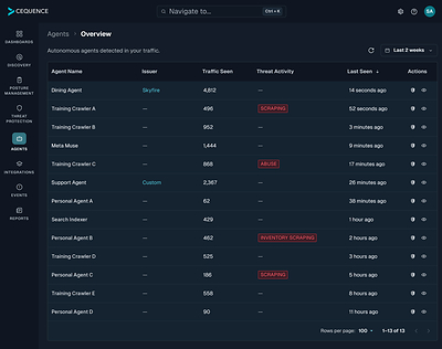 Meta's Muse Reached More Than Half of Customers Cequence Studied in Two Weeks Without Identifying Itself as an AI Agent