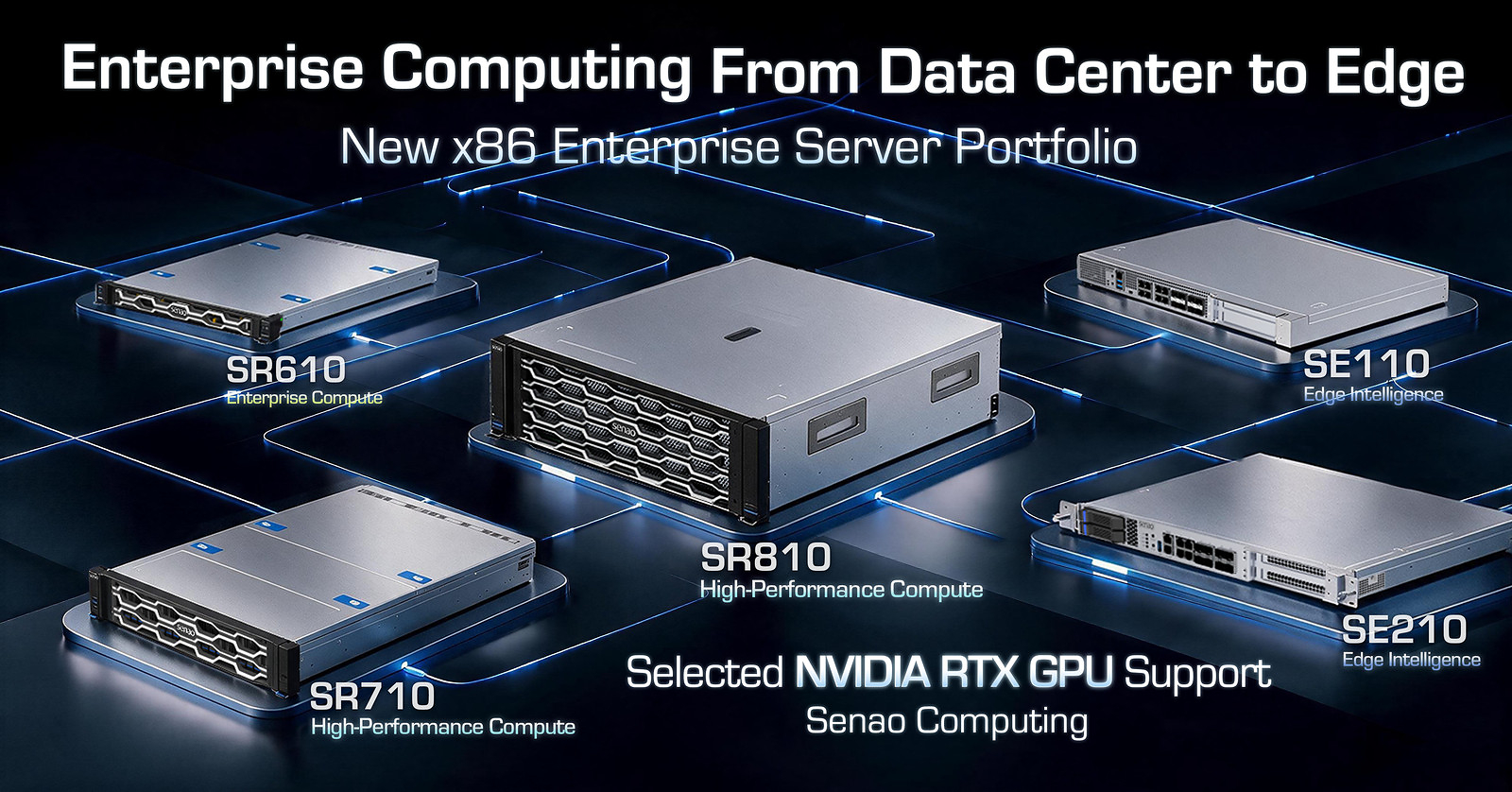 Senao Networks Launches x86 Enterprise Server Series for Enterprise AI