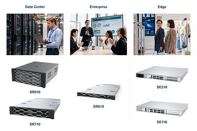 Senao Computing platforms span high-performance computing (SR810 and SR710), enterprise computing (SR610), and edge intelligence (SE210 and SE110). This image opens in the lightbox